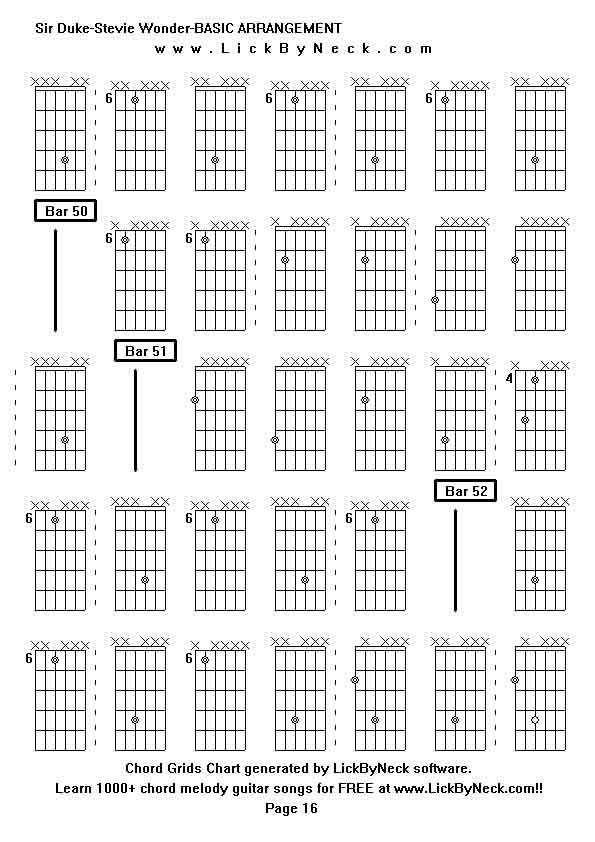 Chord Grids Chart of chord melody fingerstyle guitar song-Sir Duke-Stevie Wonder-BASIC ARRANGEMENT,generated by LickByNeck software.